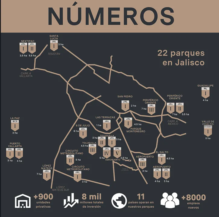 Foto 6 de VENTA DE LOTES Y BODEGAS SALTO  en Parque Industrial
