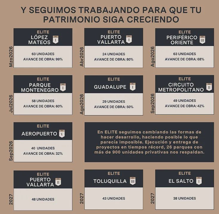 Foto 9 de VENTA DE LOTES Y BODEGAS SALTO  en Parque Industrial