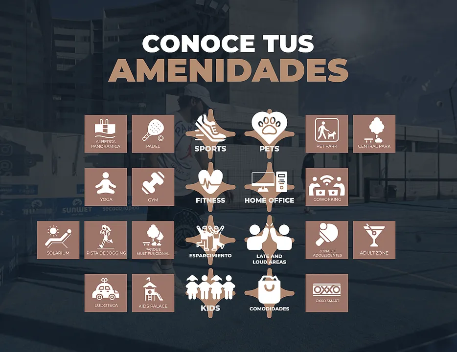 Foto 8 de Departamentos de Lujo en Preventa en Ciudad del Sol, Zapopan, Jalisco
