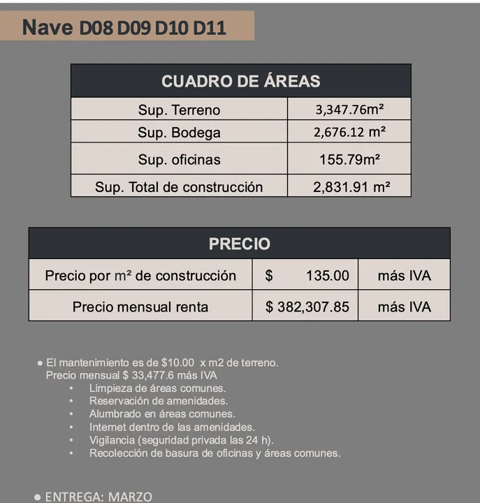 Foto 2 de Bodega en Renta , NAVE – Parque Industrial    LOPEZ MATEOS TLAJOMULCO