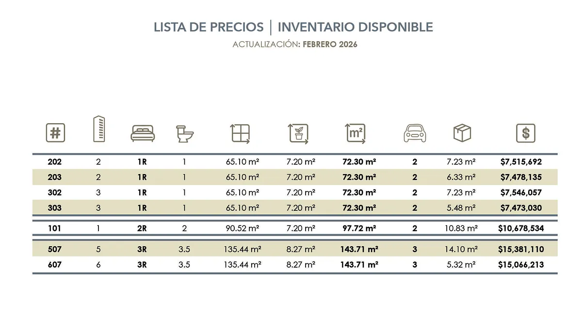 Foto 9 de Departamentos en de Lujo en Venta en Zona Diamante, Zapopan, Jalisco
