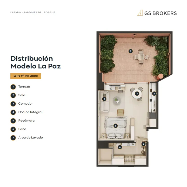 Foto 3 de Departamentos en Preventa | Jardines del Bosque | Modelo La Paz