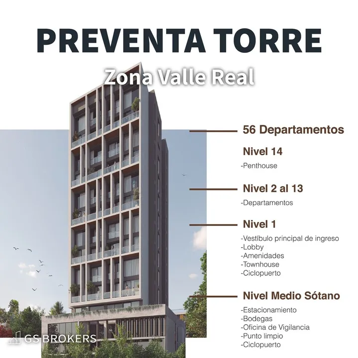 Foto 9 de Departamento en Preventa: Modelo Tipo 3 | Valle Real