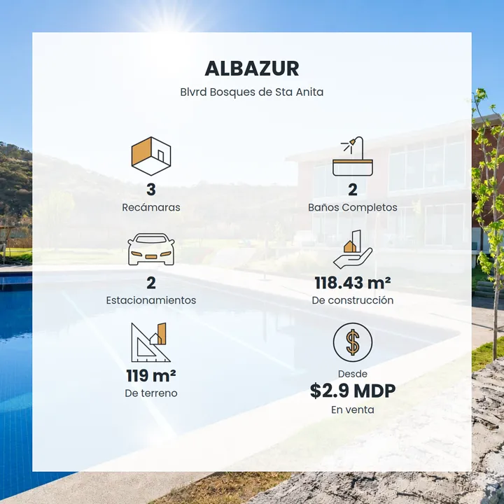 Foto 2 de Casa en Venta Modelo: Estrella L31 | Coto Alba, Residencial Albazur