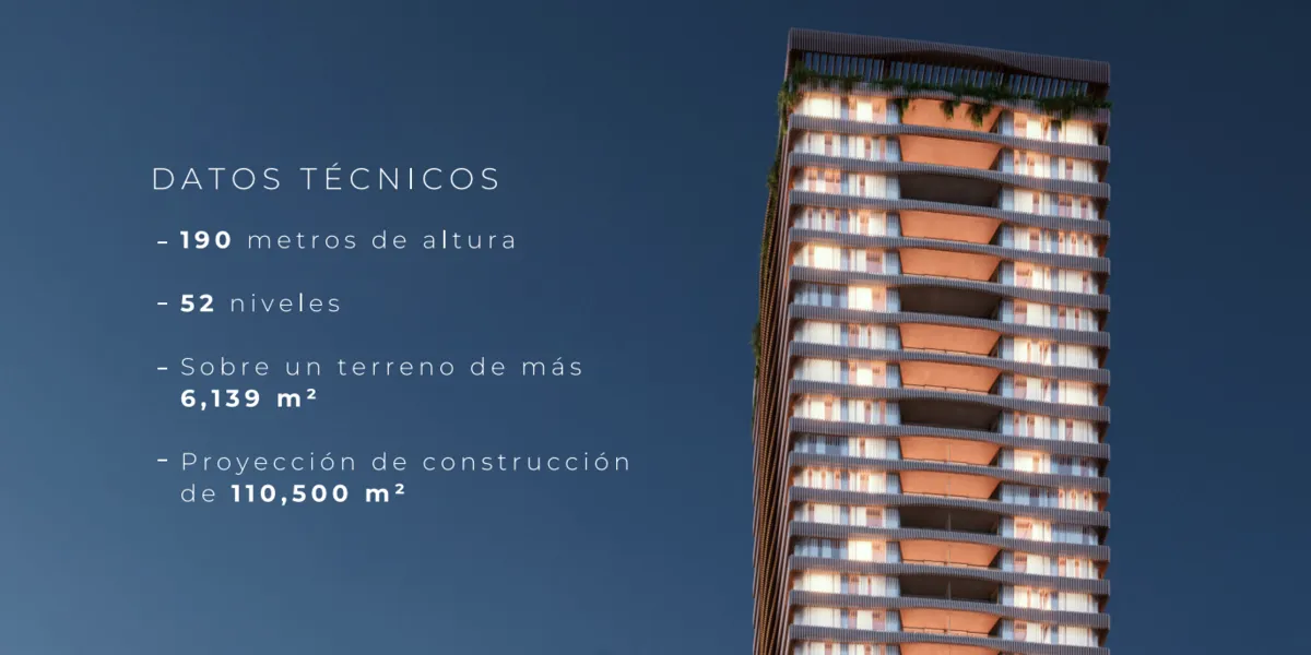 Foto 4 de Departamentos en Preventa en Distrito Andares, Zapopan