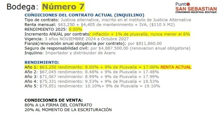Foto 7 de BODEGA CON INQUILINO en Tlajomulco de Zuñiga  inversion