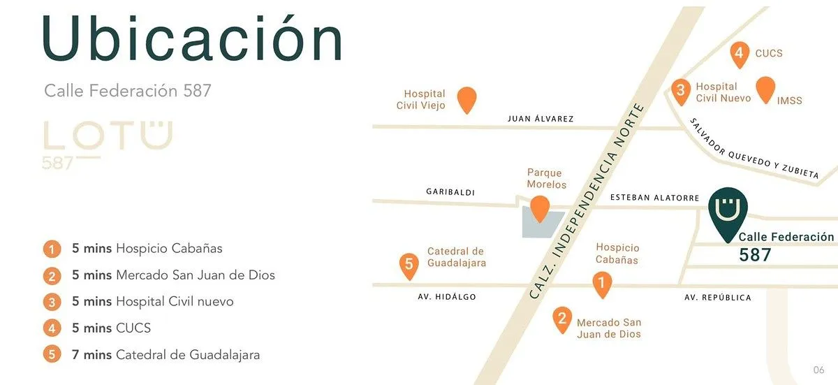 Foto 6 de Departamento de 31 m² con 1 Recámara en Venta, Guadalajara