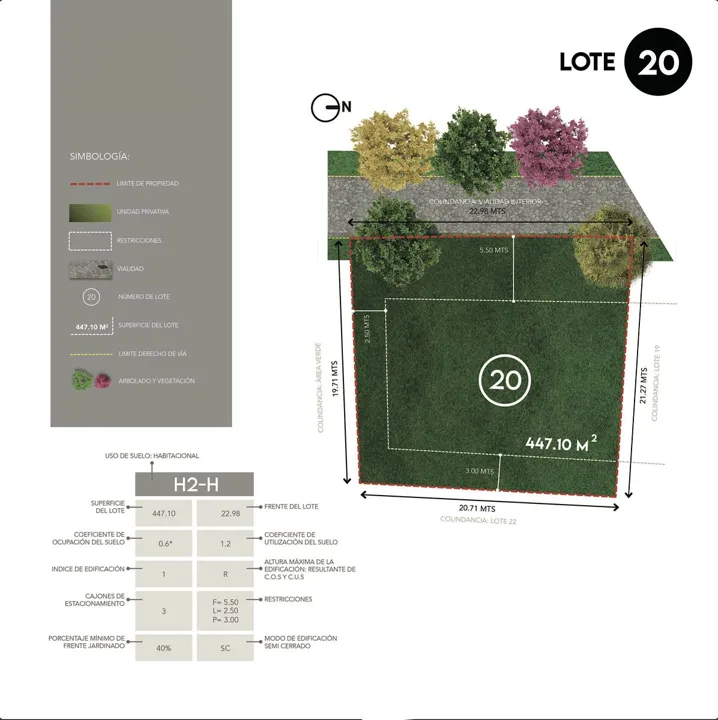 Foto 8 de Terrenos Residenciales en Venta en Zona Diamante, Zapopan, Jalisco