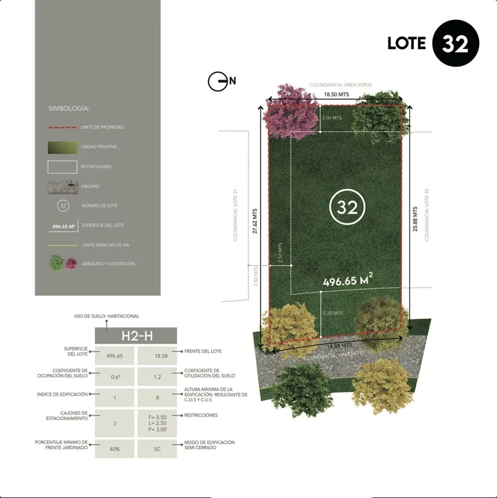 Foto 8 de Terrenos Residenciales en Venta en Zona Diamante, Zapopan, Jalisco