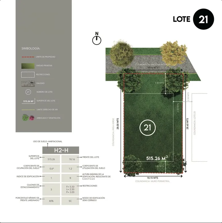 Foto 9 de Terrenos Residenciales en Venta en Zona Diamante, Zapopan, Jalisco