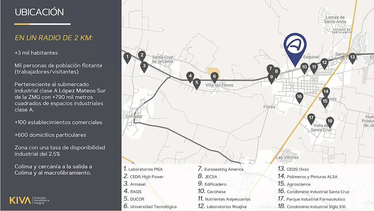 Foto 6 de Bodega Industrial en Venta en Avant Industrial Park, Tlajomulco de Zuñiga