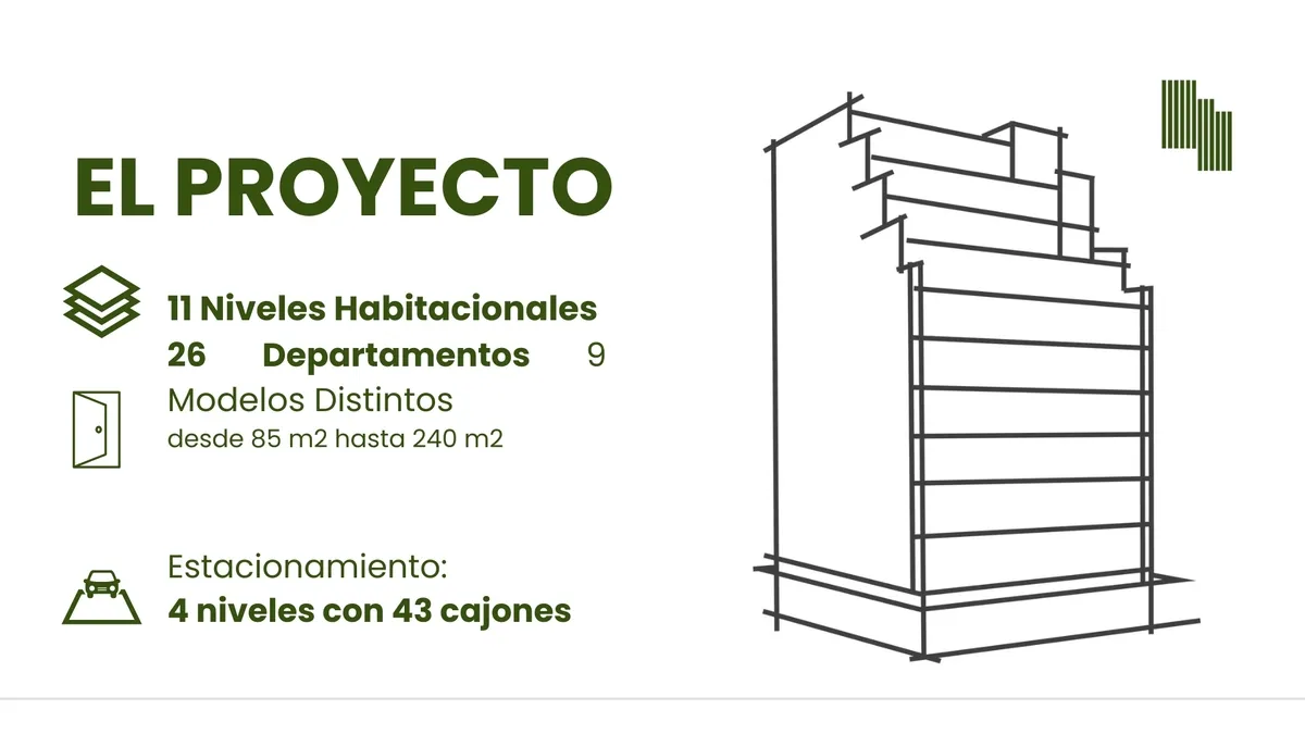 Foto 2 de Preventa de Lujo en Colomos Providencia | Entre Ríos 3003 | Espacios desde 85m²