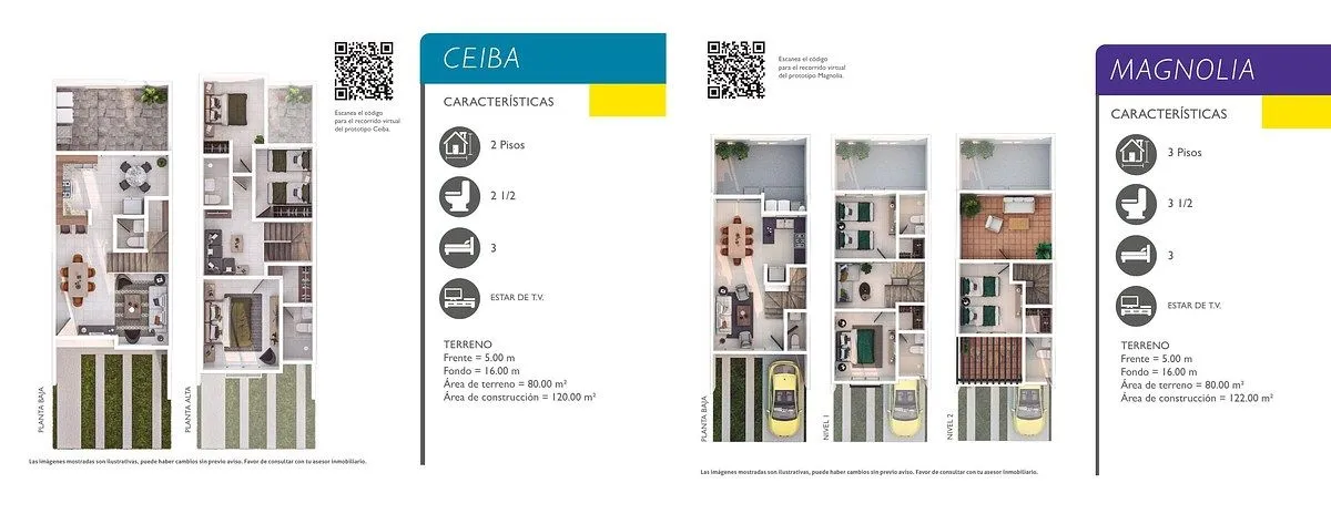 Casa Ceiba en Paseo de los Parques, Tlaquepaque