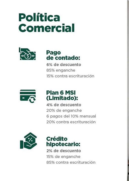 Foto 6 de TOWNHOUSES by COREY | Vive diferente, invierte en algo único - TIPO B