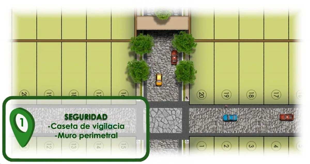 Foto 7 de Terreno en coto en venta en Colimilla Tonalá