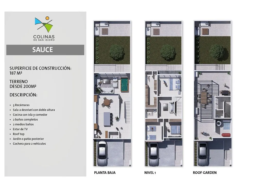 Foto 2 de Casa en venta modelo SAUCE en Colinas de San Isidro (Colinas de San Isidro)
