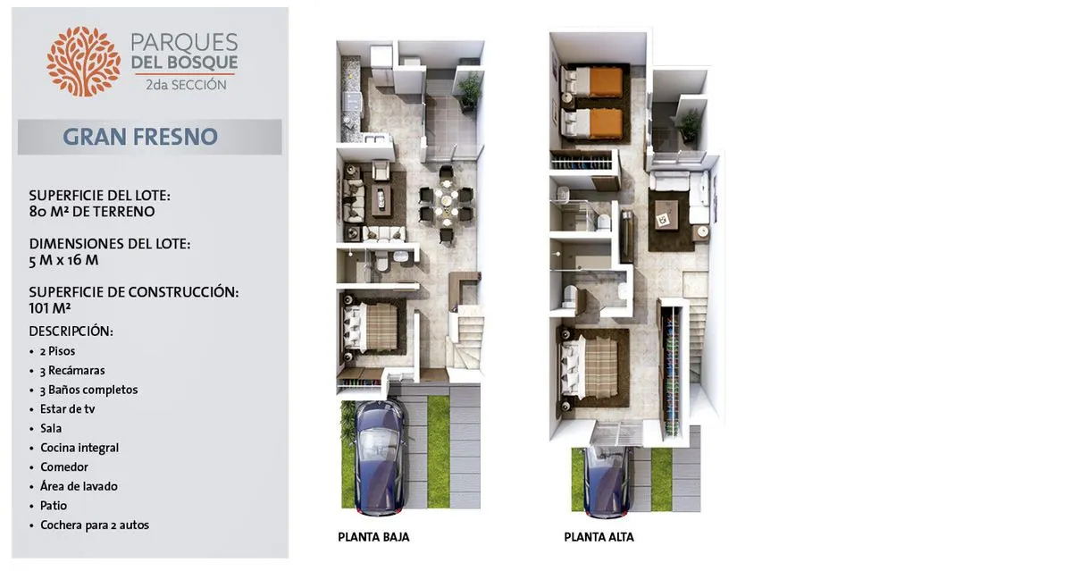 Casas Nuevas en Zona Sur de Guadalajara