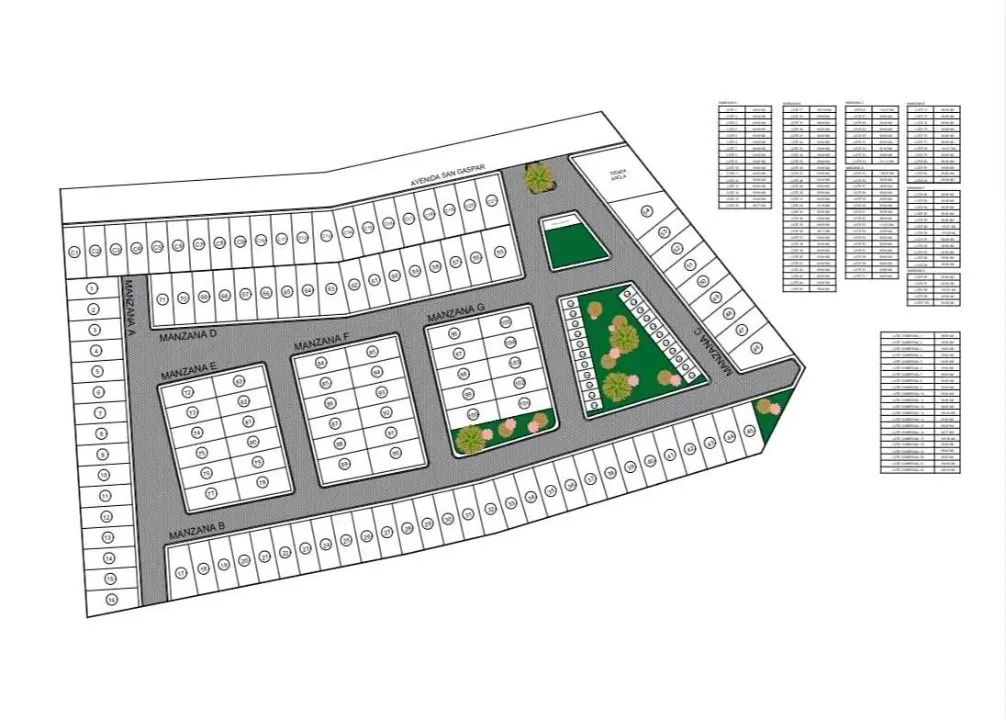Foto 3 de Terreno en venta en Avenida San Gaspar, Tonala, Tonalá