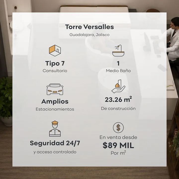 Foto 4 de Torre de Especialidades Versalles | Consultorio Médico en Venta