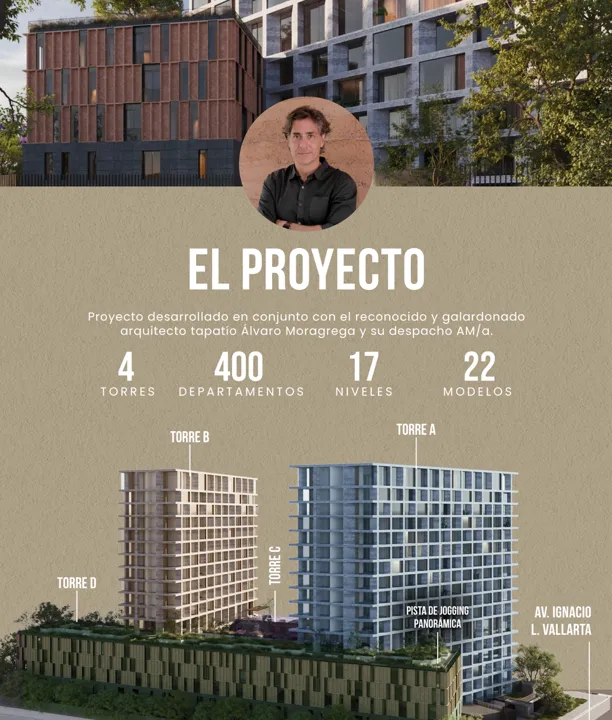 Foto 4 de 🏙️ Departamento en Preventa en Ciudad Granja, Zapopan