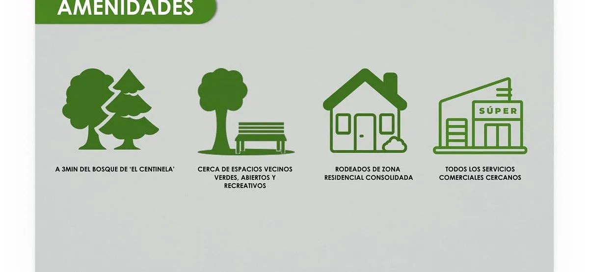 Foto 7 de Venta de Terreno 1,220 m2 para Torre de Departamentos en Venta