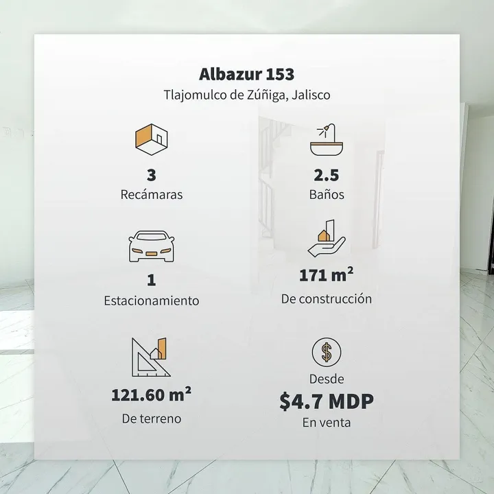 Foto 3 de CASA EN VENTA EN COTO ALBAZUR, TLAJOMULCO DE ZÚÑIGA