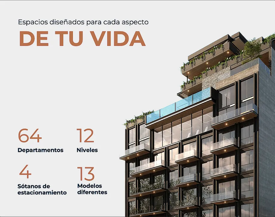 Foto 3 de Departamentos en Preventa en Providencia en la Zona Financiera, Guadalajara, Jal