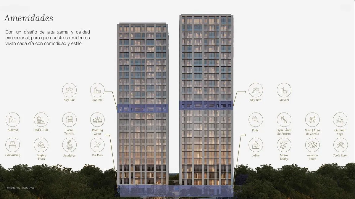 Departamentos de Lujo en Preventa en Puerta de Hierro, Zapopan, Jalisco