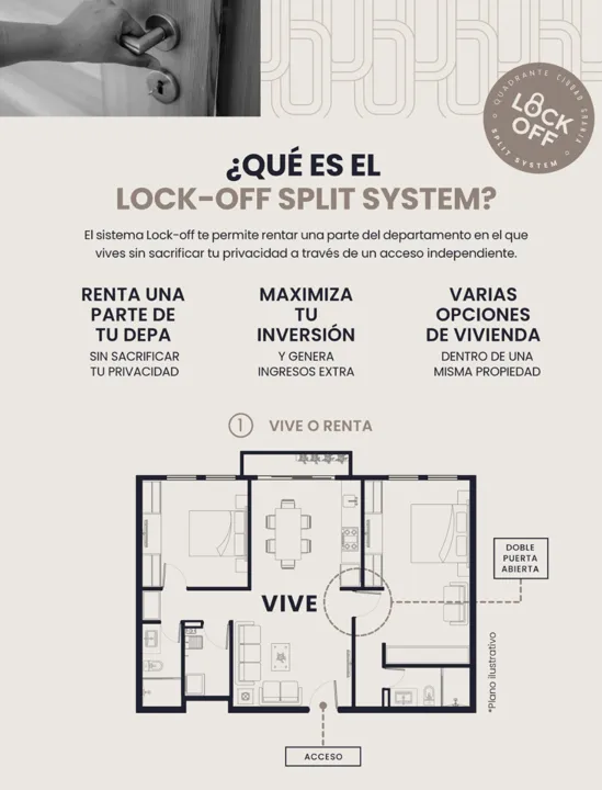 Foto 9 de 🏙️ Departamento en Preventa en Ciudad Granja, Zapopan