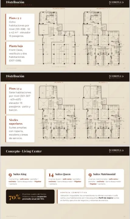 Foto 4 de Edificio en venta en Avenida Ramón Corona, Zona Centro, Guadalajara