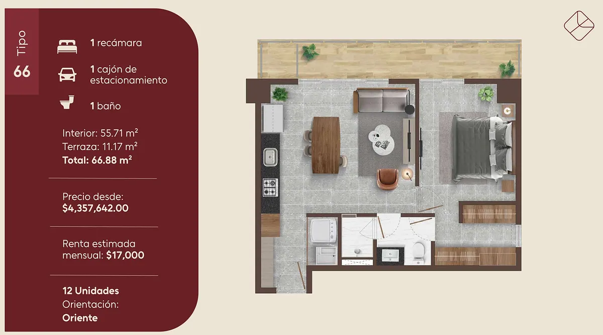 🏬 DEPA | PREVENTA | AREVIA RESIDENCES |📍ZONA REAL