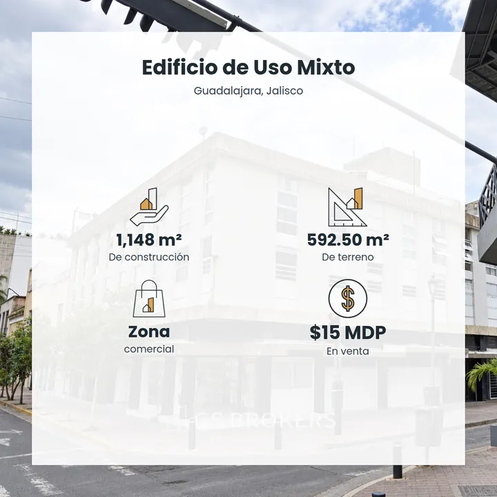 Foto 2 de Edificio en Venta Uso Mixto | Zona Centro, Guadalajara