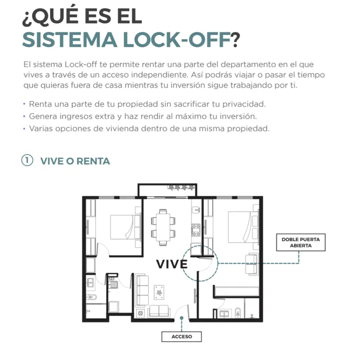 Foto 6 de 🏷️ Departamento en Venta en Colonia Americana, Guadalajara