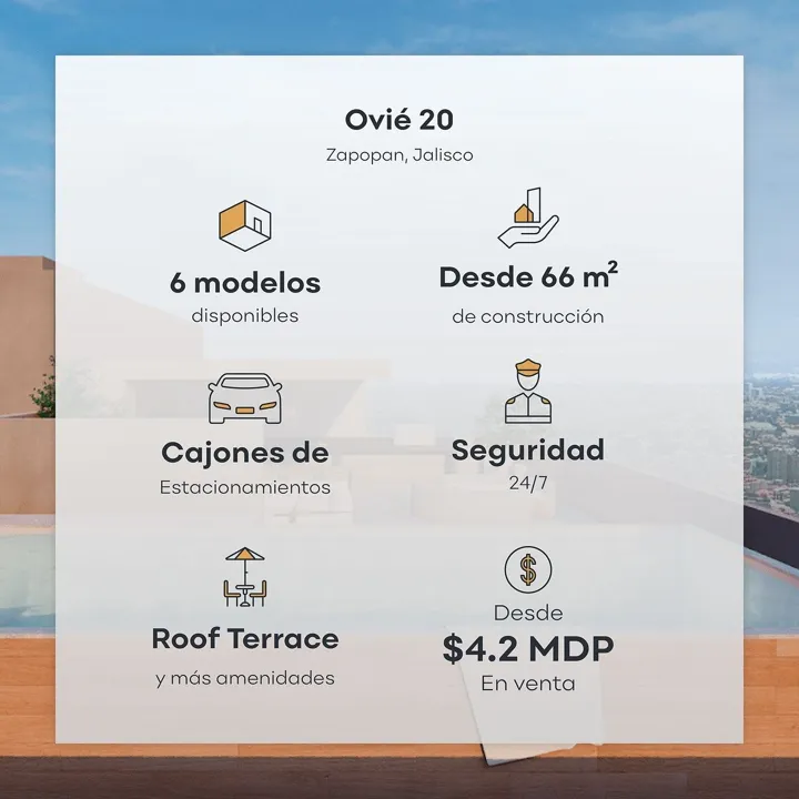 Foto 4 de DEPARTAMENTOS EN PREVENTA | ZONA REAL | OVIÉ 20