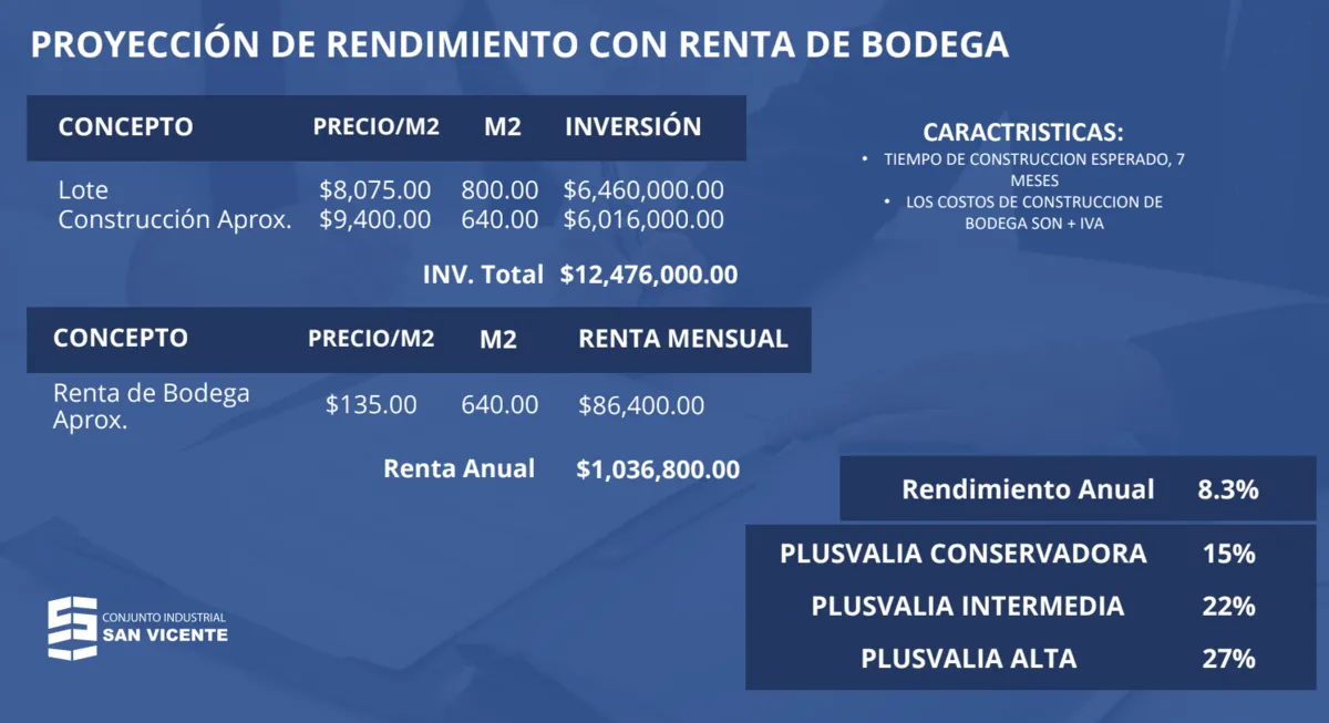 Foto 9 de 🏷️ Terrenos Industriales en Venta en San Vicente, Tonalá