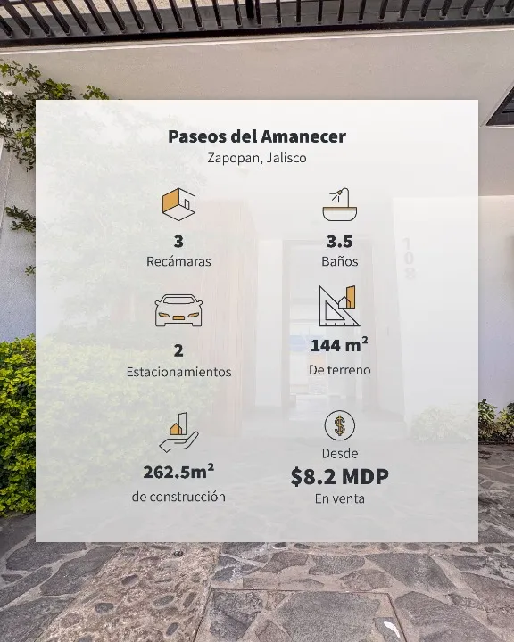 Foto 3 de Casa en venta en Paseo del Amanecer, Solares Residencial, Zapopan