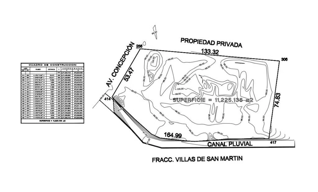 Foto 3 de Terreno/Lote en Avenida Concepción #S/N , Tlajomulco de Zúñiga