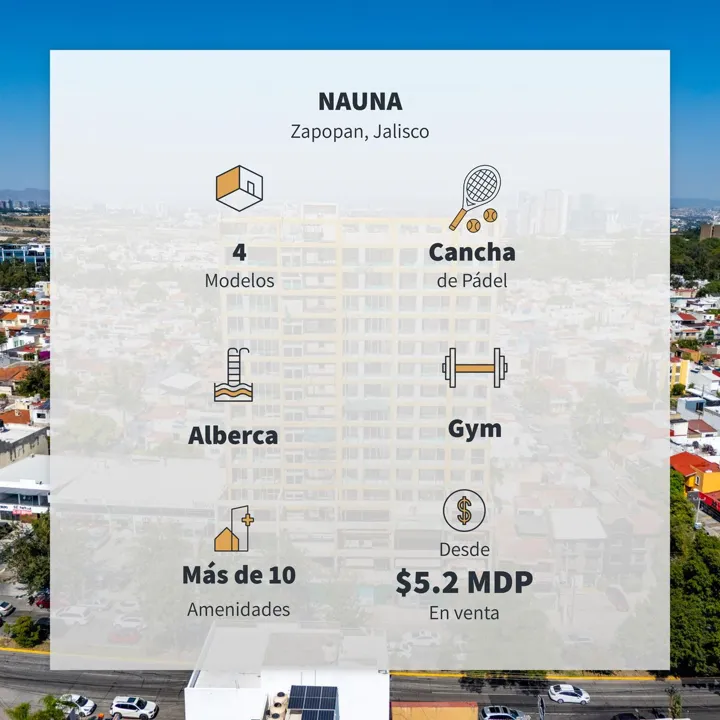 Foto 4 de Nauna Habitat - Departamentos en Preventa