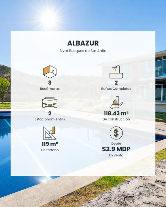 Foto 3 de Casa en venta-Modelo: Estrella L32 | Coto Alba, Residencial Albazur