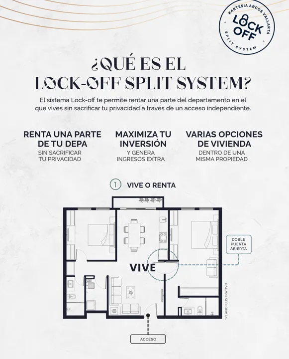 Foto 9 de 🏷️ Departamento en Venta en Arcos Vallarta, Guadalajara