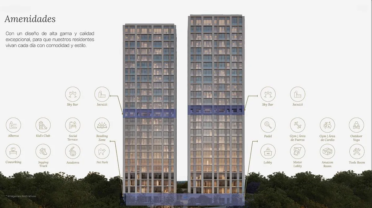 Departamentos de Lujo en Preventa en Puerta de Hierro, Zapopan, Jalisco