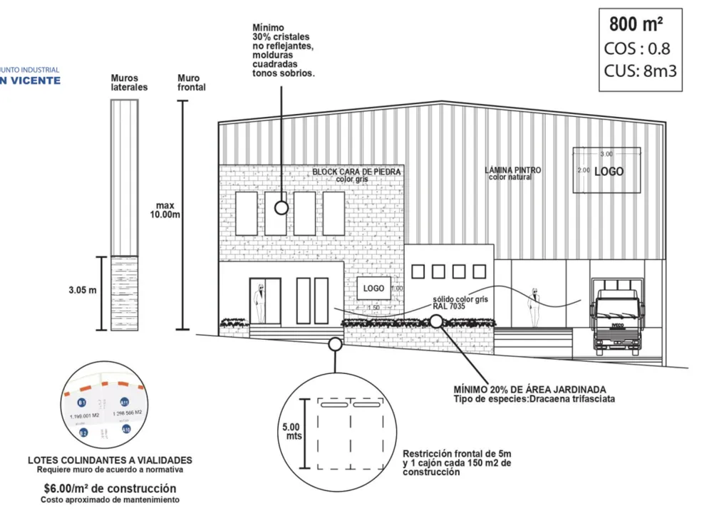 Foto 4 de 🏷️ Terreno Industrial en Venta en Conjunto Industrial San Vicente, Tonalá