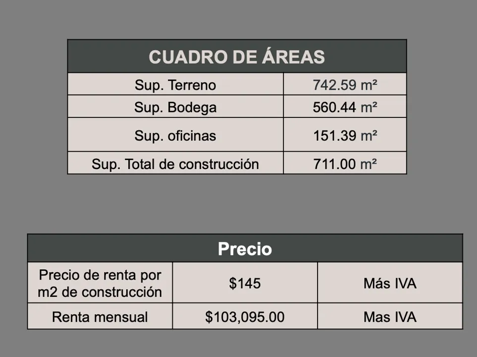 Foto 4 de BODEGA EN RENTA – PARQUE INDUSTRIAL EN ADOLF B. HORN, TOLUQUILLA