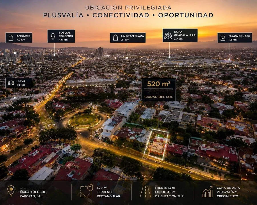 Buscas Remodelar o Desarrollar? Excelente oportunidad en Cd. del Sol