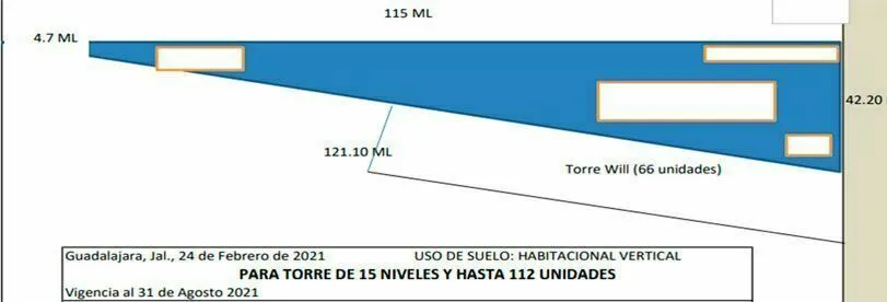 Foto 7 de Terreno en Venta , Ideal para construir torre de departamentos, Col. Cd. Granja