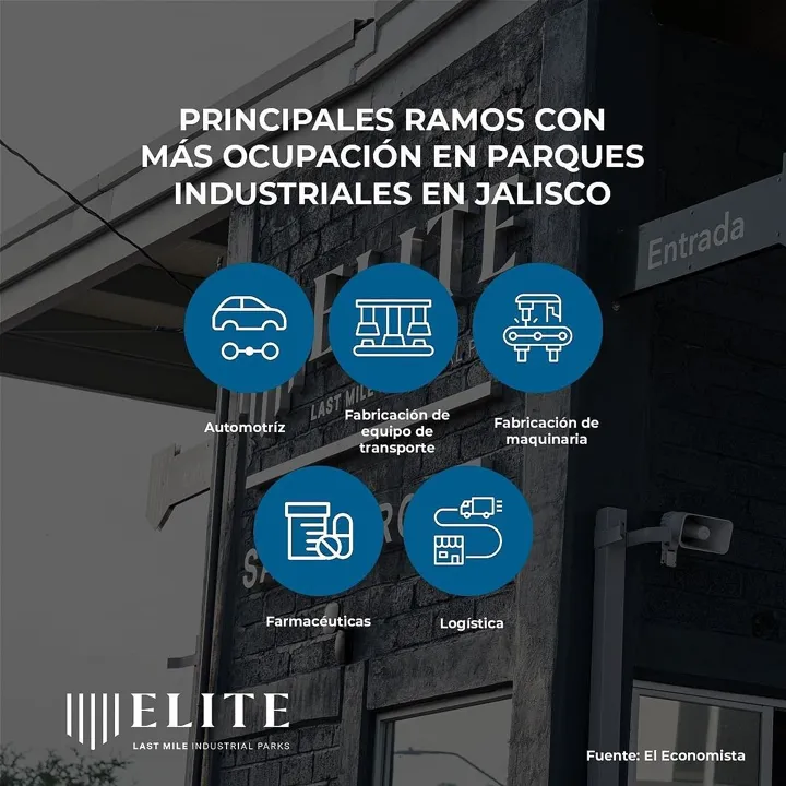 Foto 4 de Bodega en Renta , NAVE – Parque Industrial     TLAJOMULCO SUR