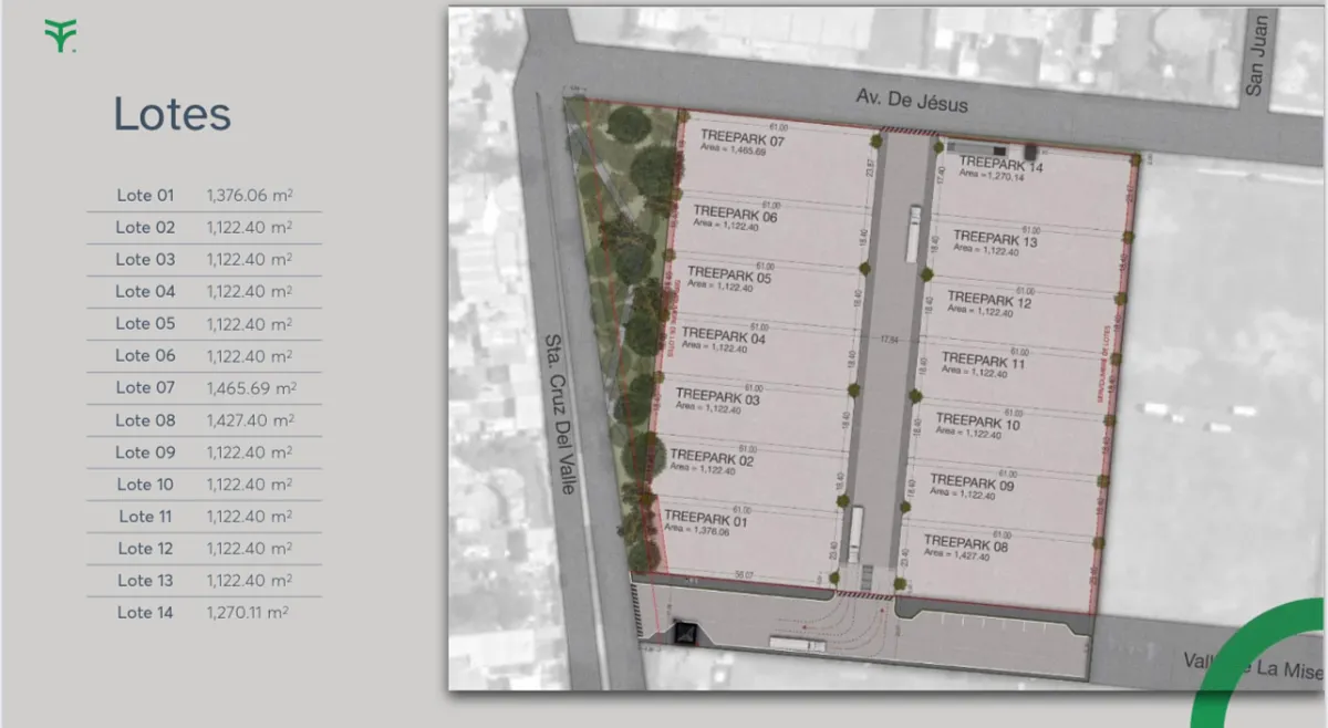 Foto 4 de LOTES EN VENTA DENTRO DE PARQUE INDUSTRIAL  EN SANTA CRUZ DEL VALLE