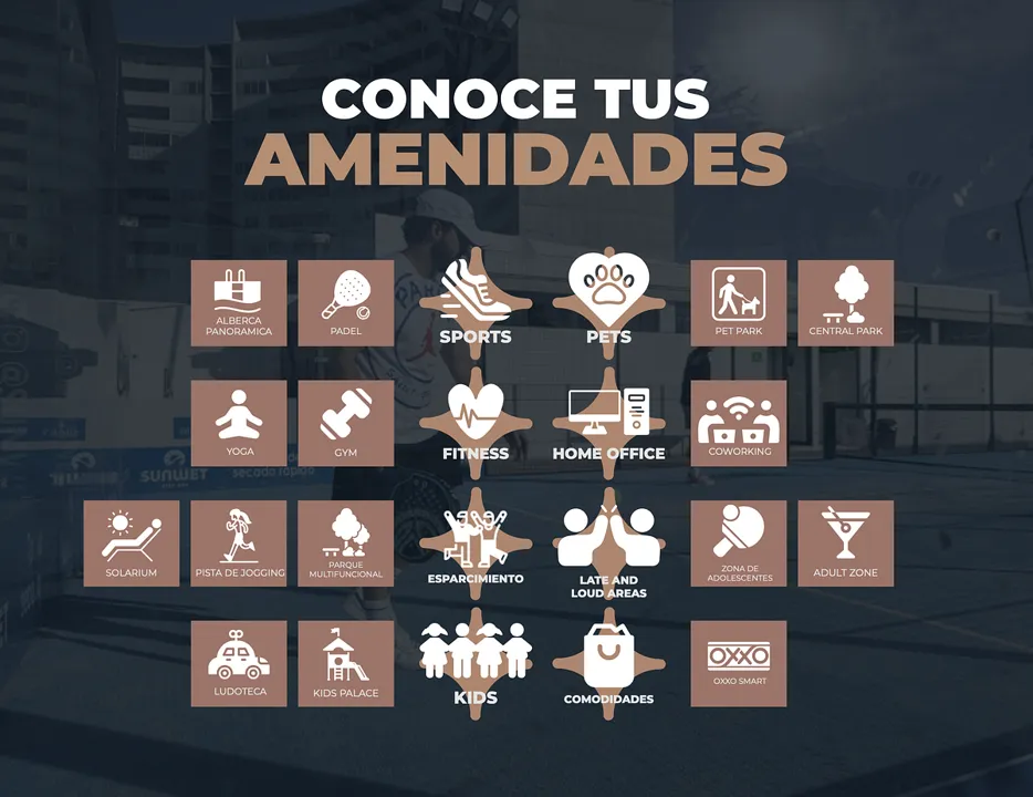 Foto 8 de Departamentos de Lujo en Preventa en Ciudad del Sol, Zapopan, Jalisco