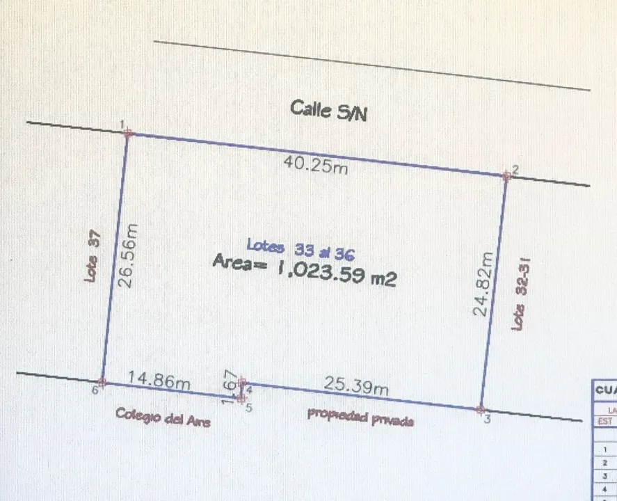 Foto 7 de Terreno en Venta en Jardines de la Providencia, Zapopan