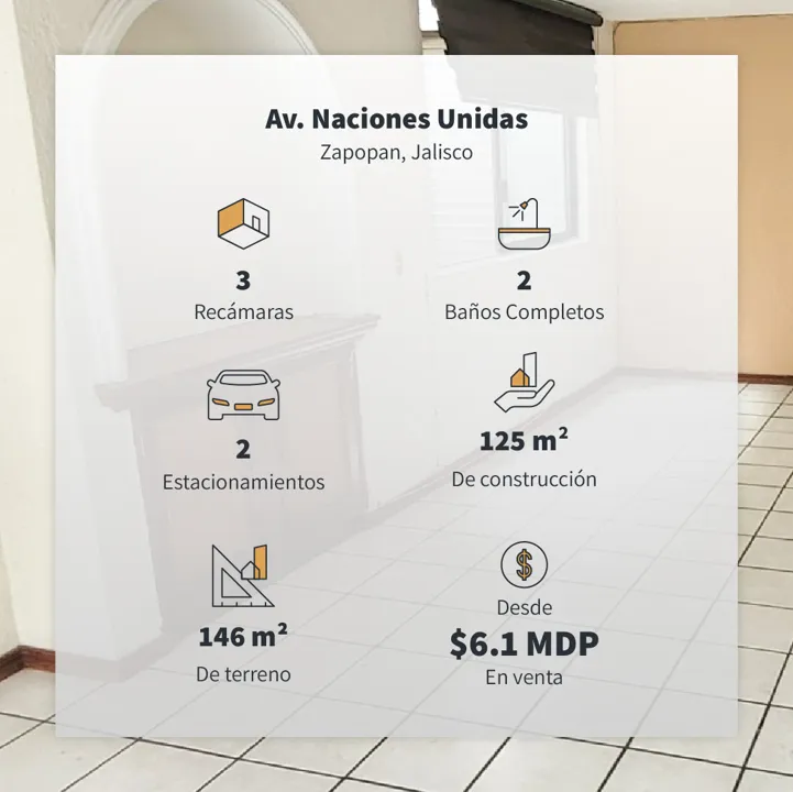 Foto 2 de Tu próximo departamento sobre Av. Naciones Unidas